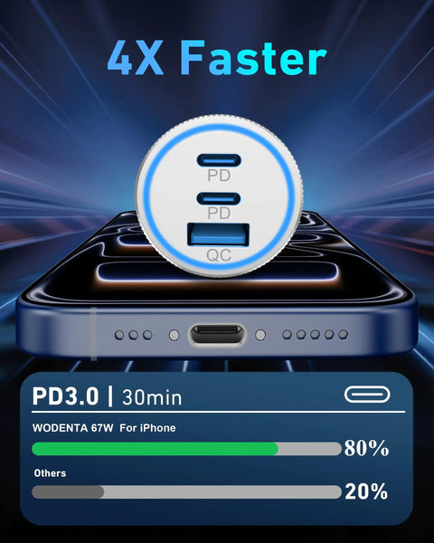 Image of 67W Three-Port USB C Car Charger With 3Ft Cable For iPhone 17 16 15 Pro Max Pro Air Plus And iPad Fast Charge On The Road Cigarette Lighter Power Adapter showcasing fast charging capability with PD and QC ports.