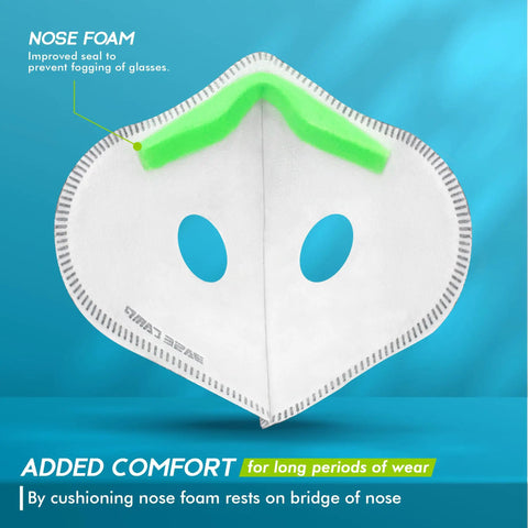 Interior view of Prolonged Comfort Upgraded M Plus Dust Mask Reusable Respirator With Six Layer Filters And EAPI Filtration Technology