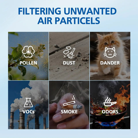 Image showing effects of Four Pack Replacement Filters For PureZone Mini Portable Air Purifier PEPERSAP on air particles.