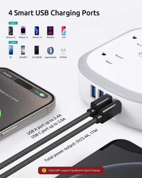 360 Rotating Flat Plug Power Strip With 8 Widely Spaced Outlets And 4 USB Ports 1 USB C 5ft Cord Wall Mountable 1440J Surge Protector part showing USB connections