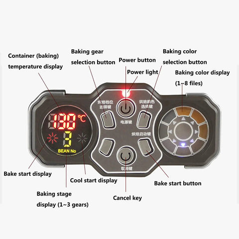 Control panel of the Retro Electric Coffee Bean Roaster With Automatic Roasting Function showcasing temperature and baking settings.