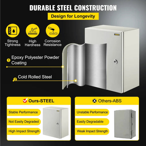 Built Like A Tank Nema 4X Steel Electrical Enclosure With Drip Free Ip66 Sealing And Heavy Duty Carbon Steel Frame, showing durable construction.
