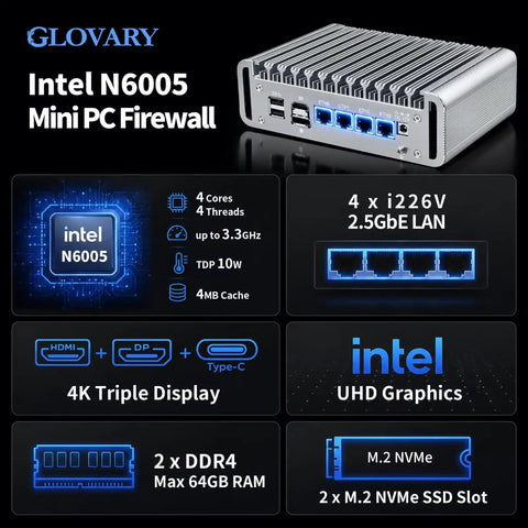 Slick Ultra Compact N6005 Mini PC Fanless Firewall Router Built For OPNsense Networks, shows ports and specs for enhanced networking.