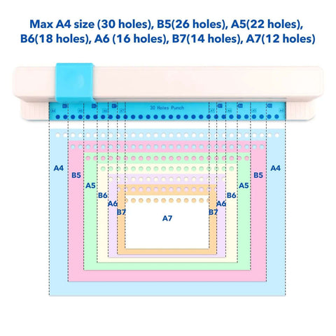 Diagram of adjustable 30 hole binding punch showing max A4 size with clear scale guide for discbound notebooks and journals.