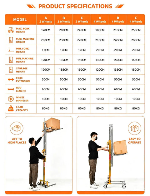 Heavy Duty Portable Lift Trolley With Manual Winch And Forks, Ultimate 80kg Material Handler in use for equipment lifting.