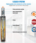 Diagram of Class 4 Gas Lift Office Chair Cylinder Replacement 5.9 Inch Adjustable Length Pneumatic Piston in office setting