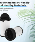 HEPA Pre Motor Filter Compatible With Home Pro Pet Air Plus And NeoVac Elite Touchless Vacuum Cleaners Replacement Part EV PMF 2