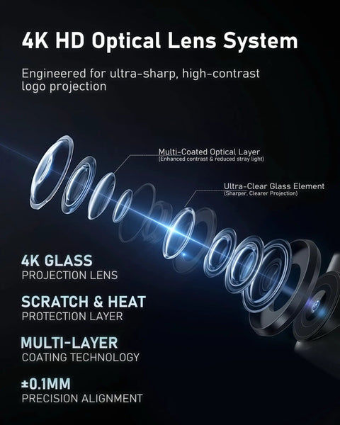 4K HD Optical Lens System for Mercedes Car Door Lights Logo Projector Puddle Lights No Fade 4K HD Welcome Lamps Pack