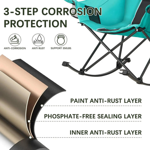 Oversized Rocking Camping Chair with Headrest and Cup Holder 300 lb capacity showing corrosion protection layers.