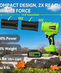 Cordless Leaf Blower With Battery And Charger, 2-Pack 20V Batteries Included, Turbo 180 MPH Airflow highlighted features.