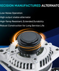 Beefed-Up Drop-In Replacement Alternator For Odyssey, Pilot, And Ridgeline High-Performance 3.5L V6 Fit showing close-up view