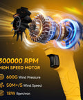 Cordless Leaf Blower For 20V Max Battery Compatibility Mini Turbo Jet Handheld Blower motor details and features