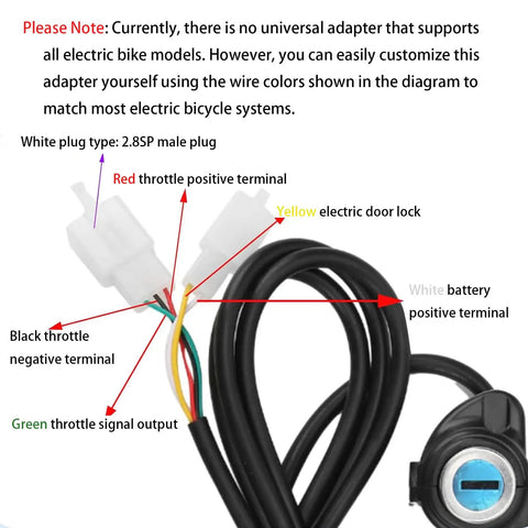 48V Twist Throttle With LED Display For Ebikes Scooters And Mini Bikes Long One Point Six Meter Cable Fits Seven Eighths Inch Handlebars Universal Electric Bike Throttle With Grip Lock Key Set Ideal For Commuter And Weekend Ride