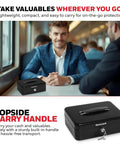 Man sitting with Compact Cash Box With Removable Money Tray And Under Tray Storage Five Coin Slots Durable Metal Safe With Key Lock Ideal For Home Office Black 0.14 Cu Ft Saving Money Lock Box next to him on a train table.
