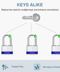 Three Pack One And A Half Inch Shackle Heavy Duty Padlocks With 40mm Hardened Steel Bodies Keyed Alike With Six Keys diagram