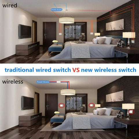 Comparison of traditional wired switches with Wireless 3 Gang Light Switch Kit With Mini Receiver Remote Control IP66 Waterproof