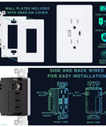 4 Pack Dual USB Wall Outlet With Type A And Type C Ports, 25W 5.0A High Speed USB Charging, shown with snap-on covers and wiring