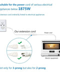 Diagram of Beefy 14 Gauge 3 Prong Extension Cord 15 Feet Long 15 Amp 1875 Watt powering appliance, white UL listed.