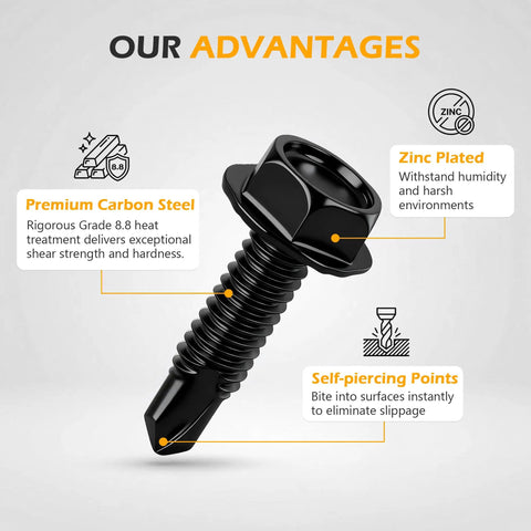 Hot Deal On 50 Black Hex Washer Head Self-Drilling Screws Size 14 Inch X 1 Inch Made From Top Tier Grade 8.8 Heat Treated Carbon Steel With Zinc Finish Heavy Duty Industrial Metal Fasteners For Tough Jobs close-up of black hex screw with zinc plating and self-piercing point features