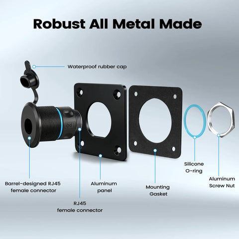 Waterproof Pass Through RJ45 Wall Socket For Starlink Gen3, CAT6 Ethernet Female To Female Aluminum Bulkhead Panel Connector IP68
