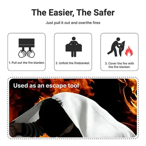 Heavy Duty Fire Safety Blanket That Stands Up To 1076 Fahrenheit, 580 Celsius, used as an escape tool in flames, 40x40 inches