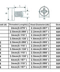 Go To Metric 12 Size Phillips Flat Head Screw Set With Magnetic Ni Plated Steel Handy Tiny Screws Kit size chart with measurements