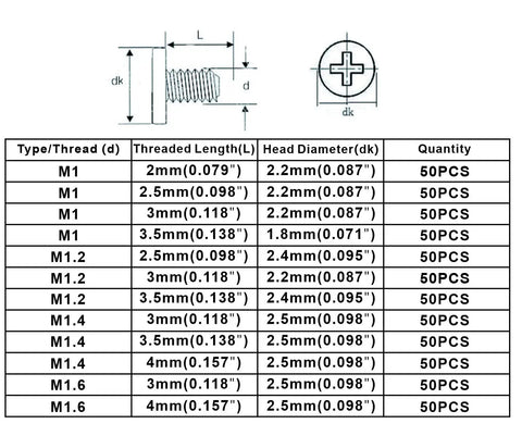 Go To Metric 12 Size Phillips Flat Head Screw Set With Magnetic Ni Plated Steel Handy Tiny Screws Kit size chart with measurements
