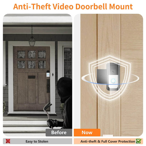 No Drill Anti Theft Video Doorbell Mount for Quick Setup in Apartments and Homes Works With Most Video Doorbells