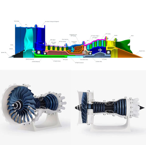 Jet Engine Model Components Kit For Bambu Lab Makerworld MH006 cutaway illustration with screws and bearings not shown. Compatible with P1P P1S A1 X1 X1C X1E.