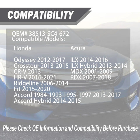 Compatibility chart for Direct OEM Replacement Windshield Wiper Washer Fluid Cap for Acura and Honda models listed