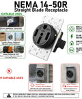 Heavy Duty Nema 14-50R 50 Amp EV Charging Outlet With Wall Plate Solid Grounding For Rv Dryer Welder display showing suitable uses and ratings.