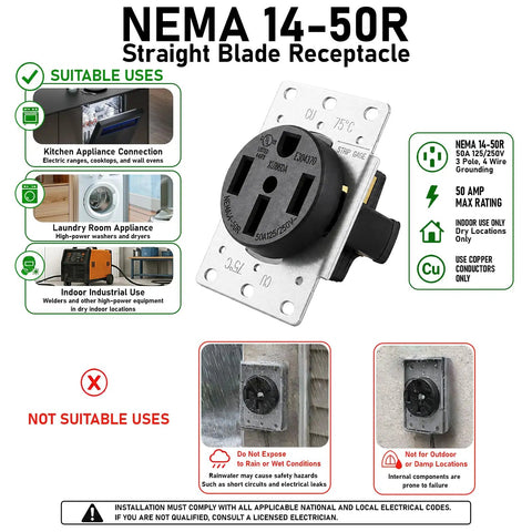Heavy Duty Nema 14-50R 50 Amp EV Charging Outlet With Wall Plate Solid Grounding For Rv Dryer Welder display showing suitable uses and ratings.