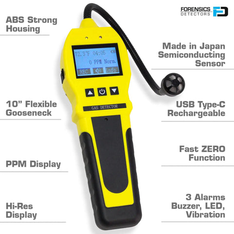 Sewer Gas Leak Detector Pro Grade With 20 Year Japanese Sensor, includes adjustable audio visual and vibration alarms.