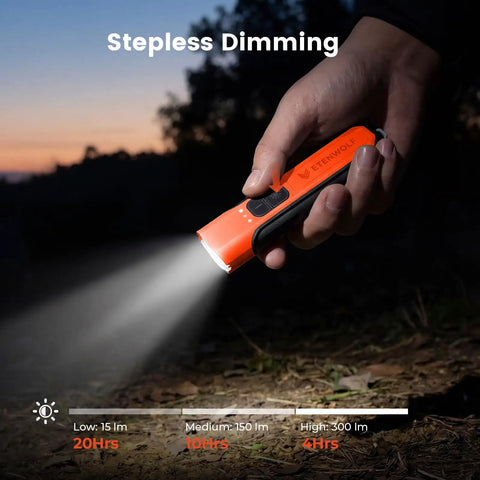 Flat USB C Rechargeable LED Flashlight With 6 Modes Ultra Bright Handheld Light in vivid orange being used outdoors at dusk
