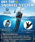 Diagram of dry snorkel system showing airflow, labeled sections, and snorkeling tips for the All-In-One Snorkel Mask Set With Dry Snorkel.