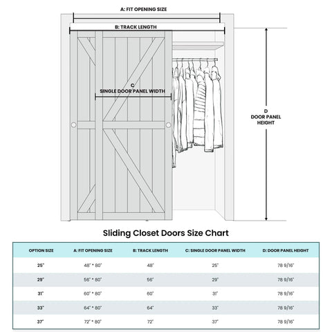 Diagram of Closet Sliding Barn Doors Set with Double K Shape Panels, 72 Inches By 80 Inches, size chart for modern closets.