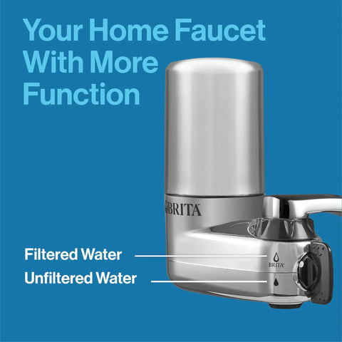 Replacement Faucet Water Filter For Faucet Mount Chrome Finish Twin Pack Reduces Lead Up To 99 Percent And Removes 60 Contaminants For Cleaner Tap Water Easy Install on blue background highlighting filtered and unfiltered water flow.