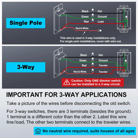 Wiring diagram for Single Pole and 3-Way Dimmer Light Switch, showing connections and terminals for installation.