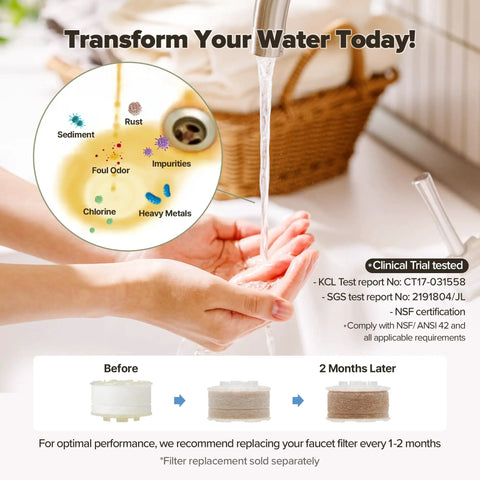Bathroom Sink Faucet Water Filter With Vitamin C Gel Stops Chlorine And Heavy Metals NSF Certified Softens Hard Water hands washing