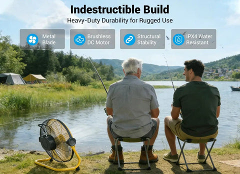12 Inch Cordless Portable Fan With Metal Blade, 360 Degree Tilt, 24 Hour Run Time next to two people fishing by a lake.