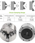 Beefy Lathe Chuck Spindle Assembly Kit With 3 Jaw Chuck And 750W 110V Brushless Servo Motor Speed Controller diagram