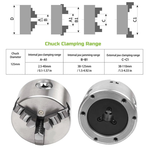 Beefy Lathe Chuck Spindle Assembly Kit With 3 Jaw Chuck And 750W 110V Brushless Servo Motor Speed Controller diagram