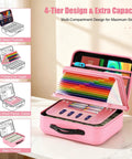 Open multi-compartment pink document safe showing jump drives, folders, Beefy Built Fireproof Document Safe Box With Lock For Home Office Keep Your Important Papers Safe Waterproof Hard Shell File Safe 5200F Rating Black For Home Use.