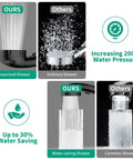 Comparison of High Pressure RV Shower Head With Handheld And On Off Stop Button Water Saving 3 Modes and a common shower head