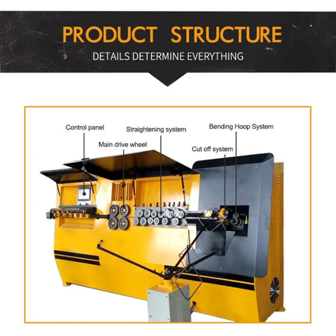 Heavy Duty Cnc Rebar Stirrup Bending Machine For Steel Bar Fabrication showing control panel and bending systems.