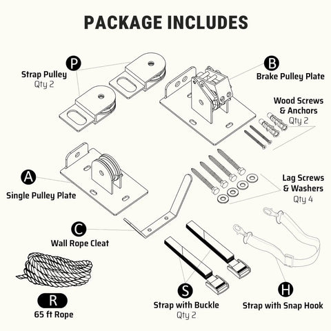 Diagram showing parts included in the Ladder Hoist For Garage Ceiling Storage Beefy All Steel Pulley System Holds 150 Lbs 5.5 Inch Low Profile Self Locking Lift Parallel Or Perpendicular Mounting.