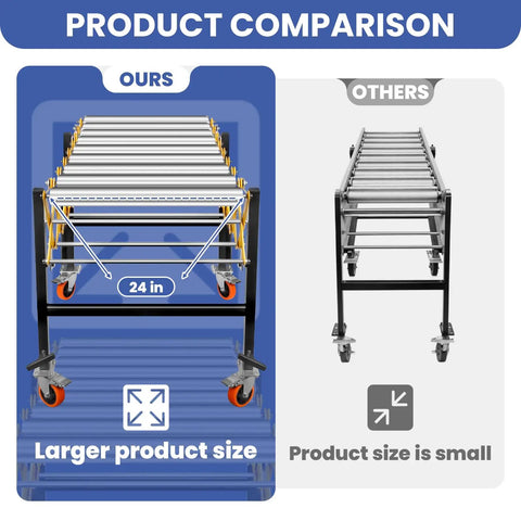 Product comparison image for Heavy Duty 25 Inch Wide Adjustable Roller Conveyor With Skate Wheels Handles 1250 Lbs Load Easily.