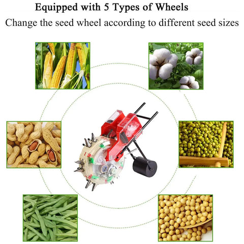 Hand Push Roller Seeder Spreader For Lawn And Garden With 14 Hole Row Seed Planter showing 5 seed wheel options
