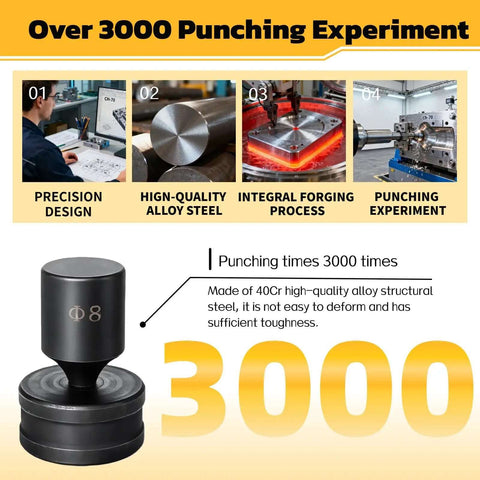 Heavy Duty Square Punch Die For CH70 Hydraulic Press 13.5x13.5mm shown with 3000 punching experiment indication, highlighting durability and precision in steel.