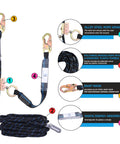 Heavy Duty Fifty Foot Vertical Lifeline Assembly With Rock Solid Alloy Steel Rope Grab And Shock Absorbing Lanyard For Roofer Fall Arrest Safety Kit Fully Osha Approved components detailed image.
